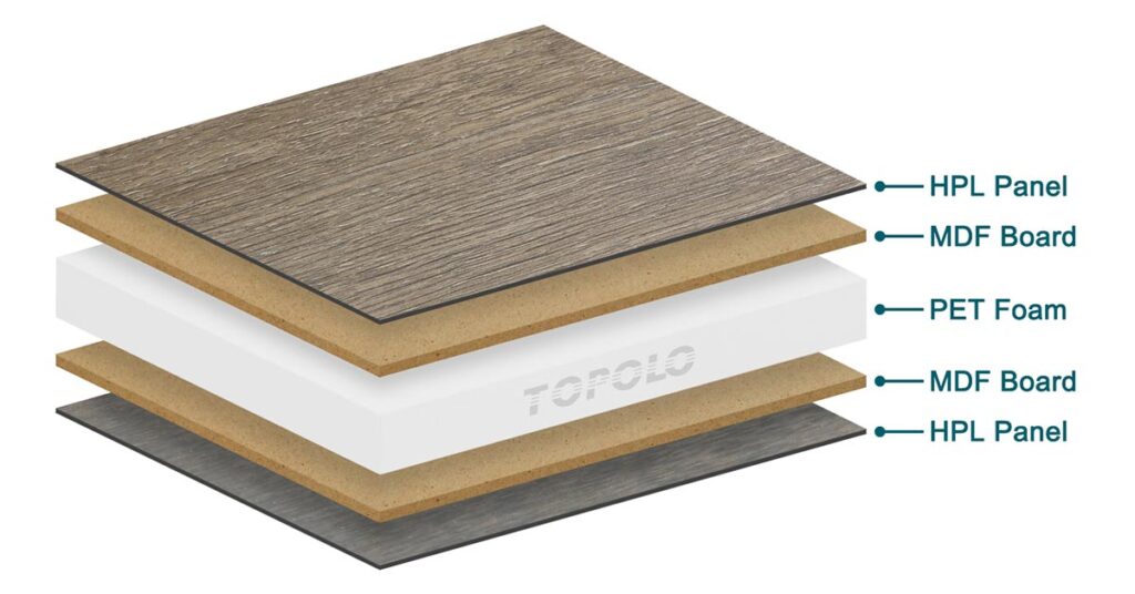 Cabinet Panels - HPL Facing PET Foam Core Sandwich Panels