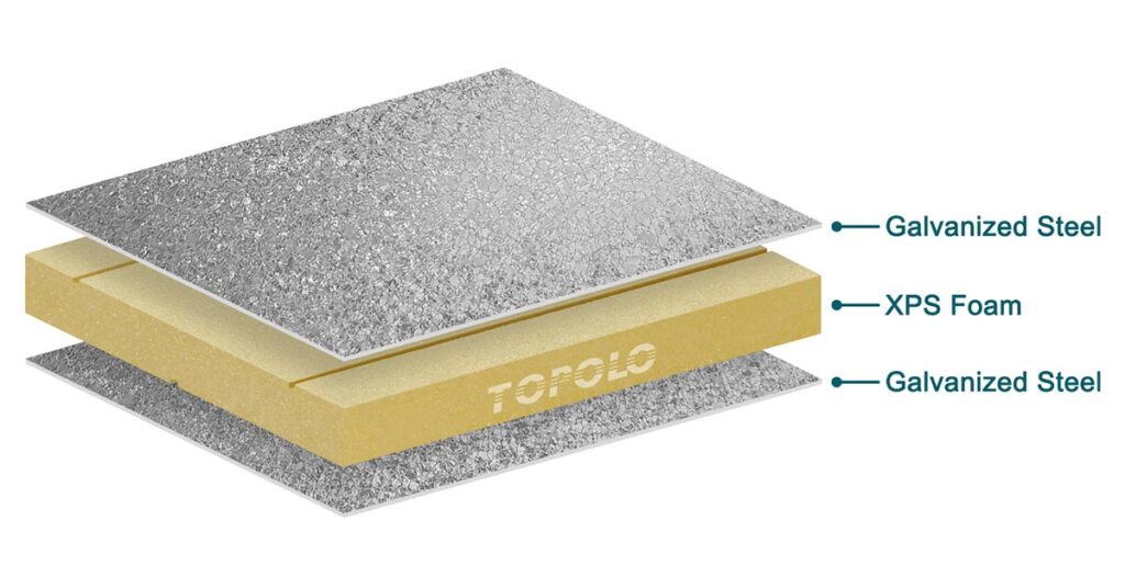 Pre-painted Steel Skin XPS Foam Core Sandwich Panels