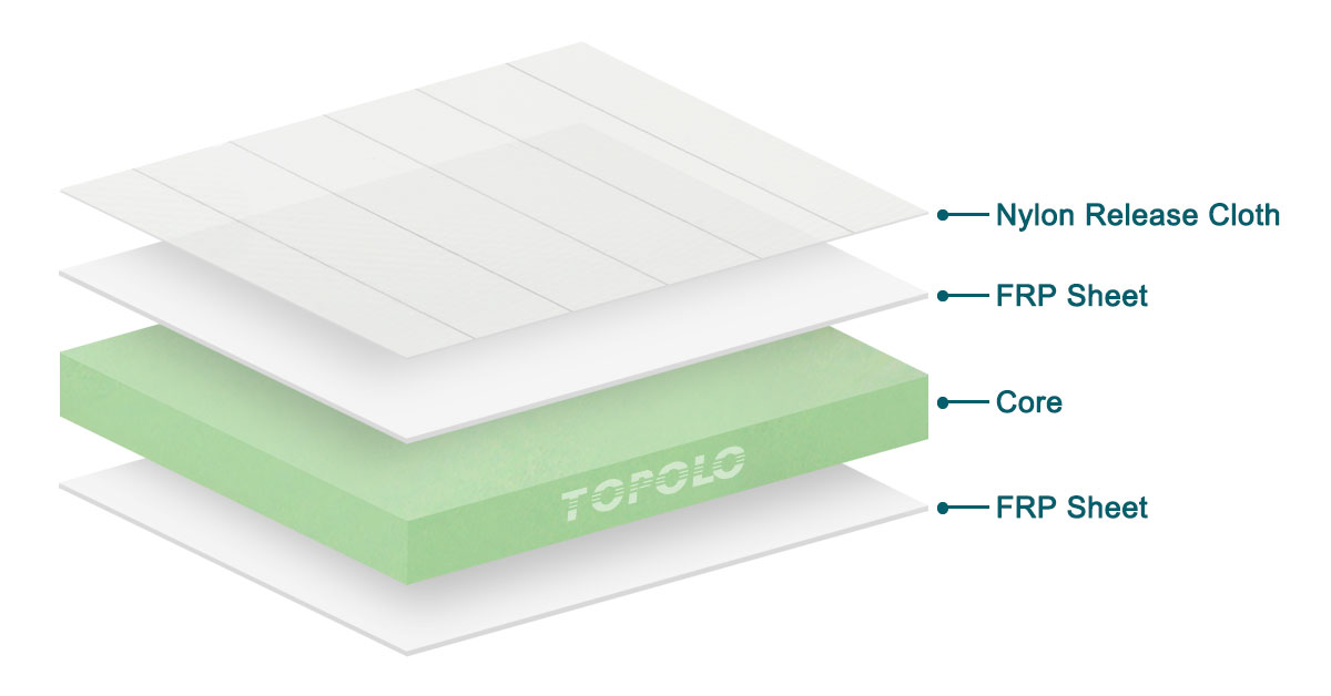 Composite Marine Flooring