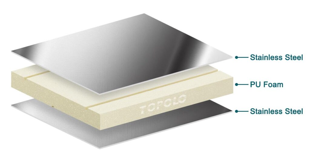 Clean Room Panels - Stainless Steel Skin PU Foam Core Sandwich Panels