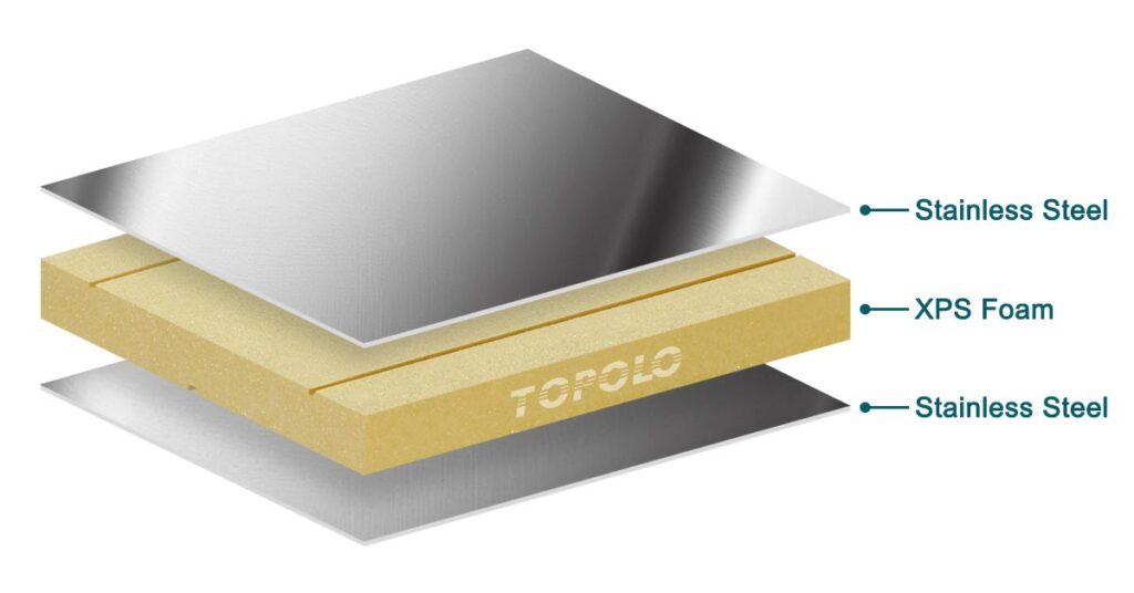 Clean Room Panels - Stainless Steel Skin XPS Foam Core Sandwich Panels